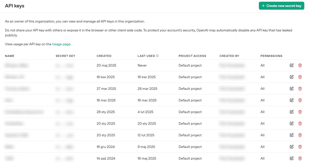 ChatGPT API integration and token-based billing – advanced access via API