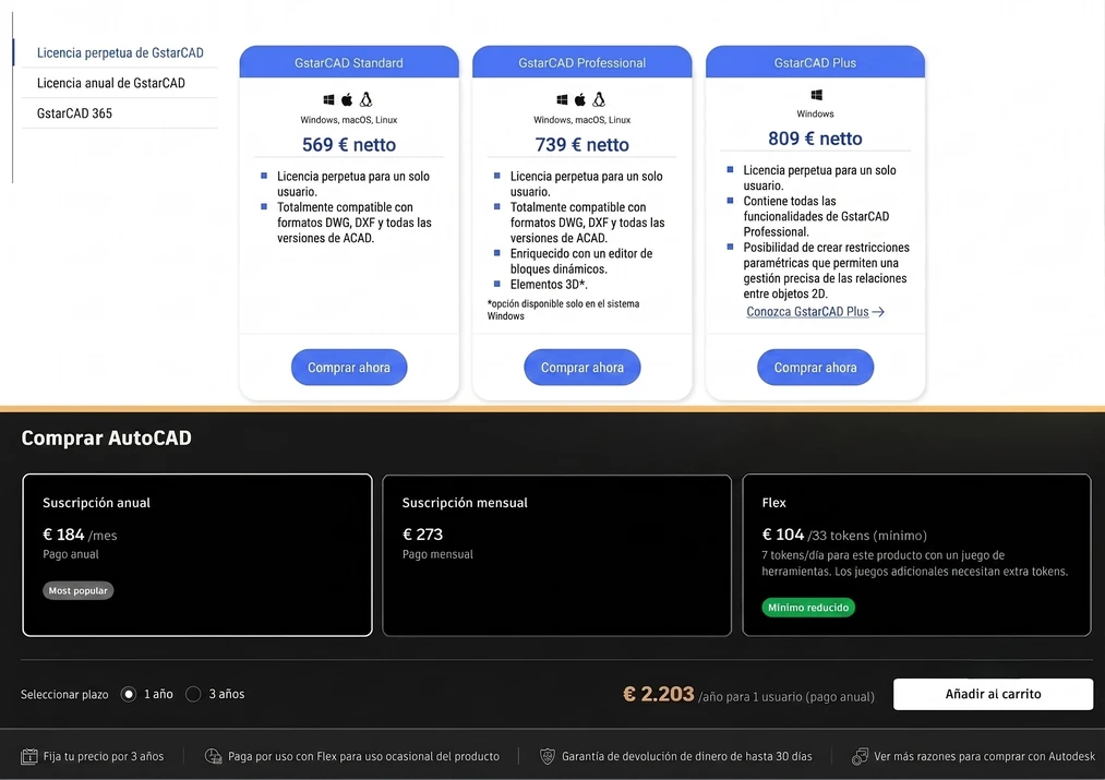 Comparación de precios de la licencia perpetua de GstarCAD y la suscripción de AutoCAD