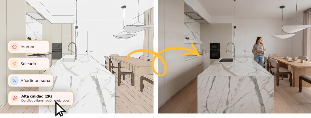 Generación de visualizaciones de Raya design