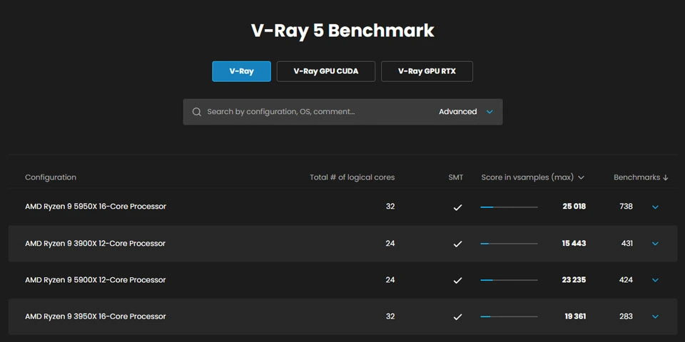 Processor for SketchUp – how to choose CPU power CPU choice for SketchUp and V-Ray - CPU rendering