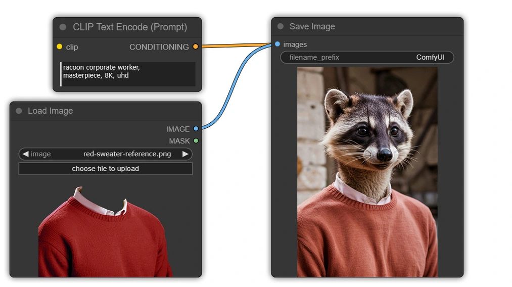 What is Stable Diffusion and What is it Used For? - 07