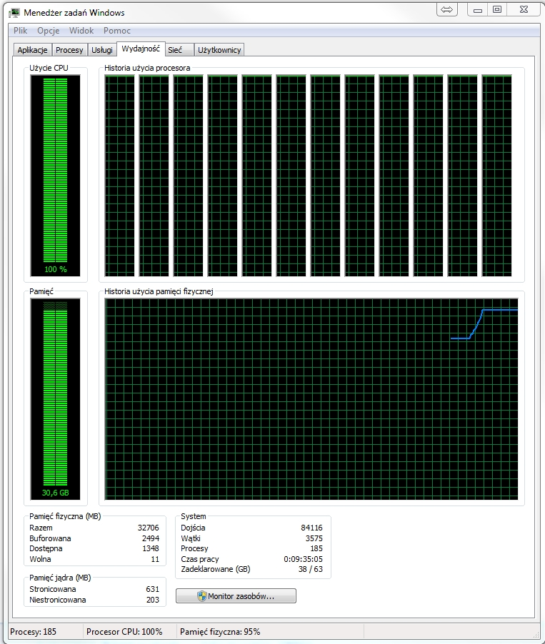 Monitoring RAM usage during rendering in 3ds Max