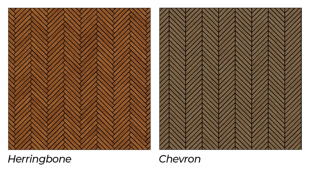 Diferencia entre espiga clásica (herringbone) y espiga francesa (chevron)