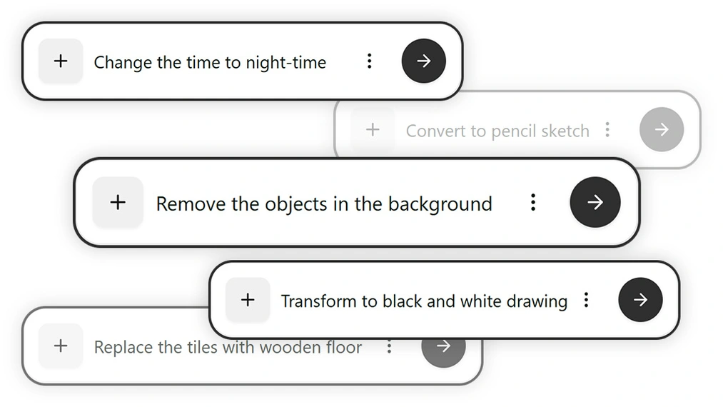 Prompts para FLUX Kontext: fórmulas comprobadas que ofrecen los mejores resultados